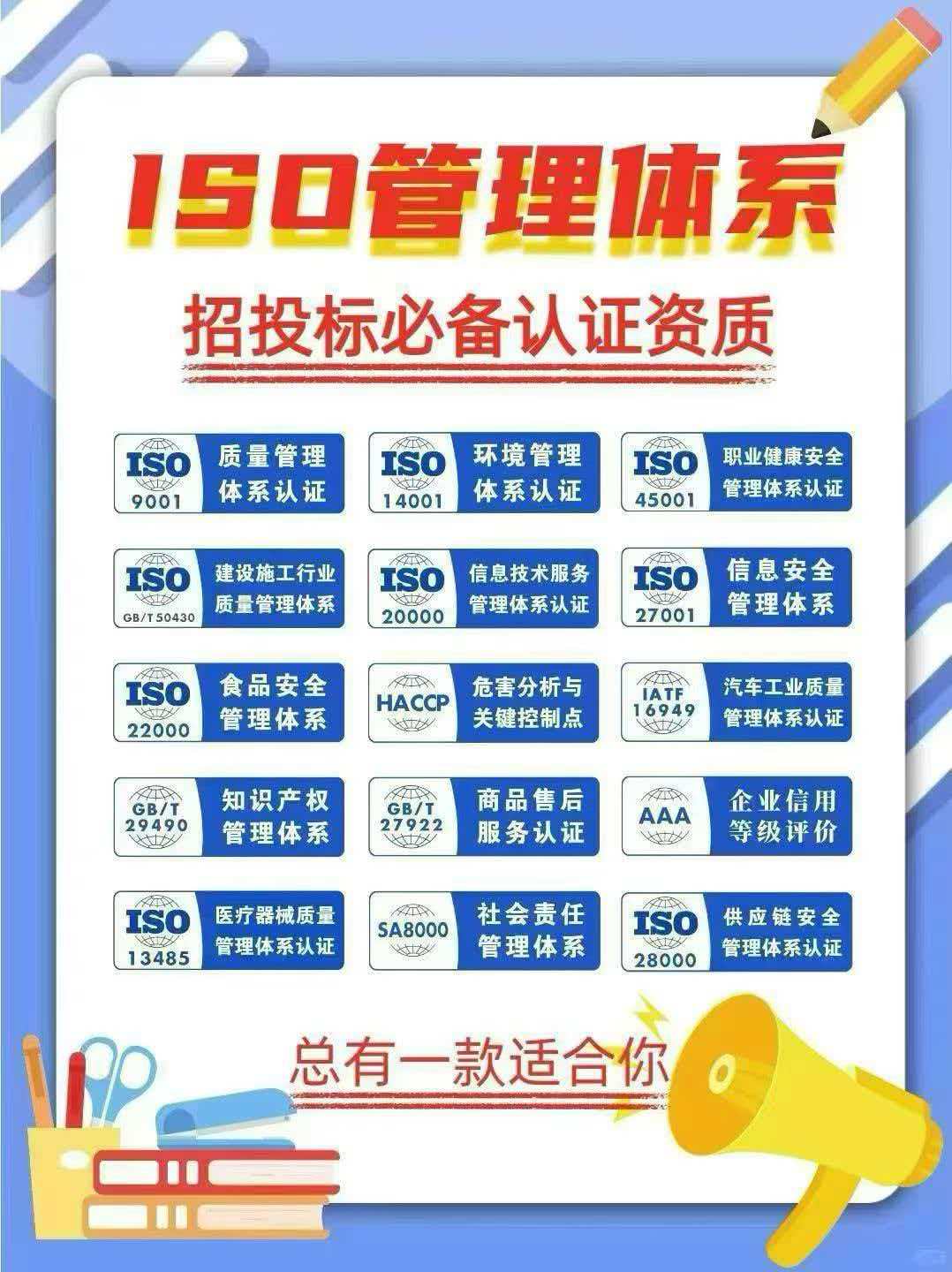 淮安资质认证